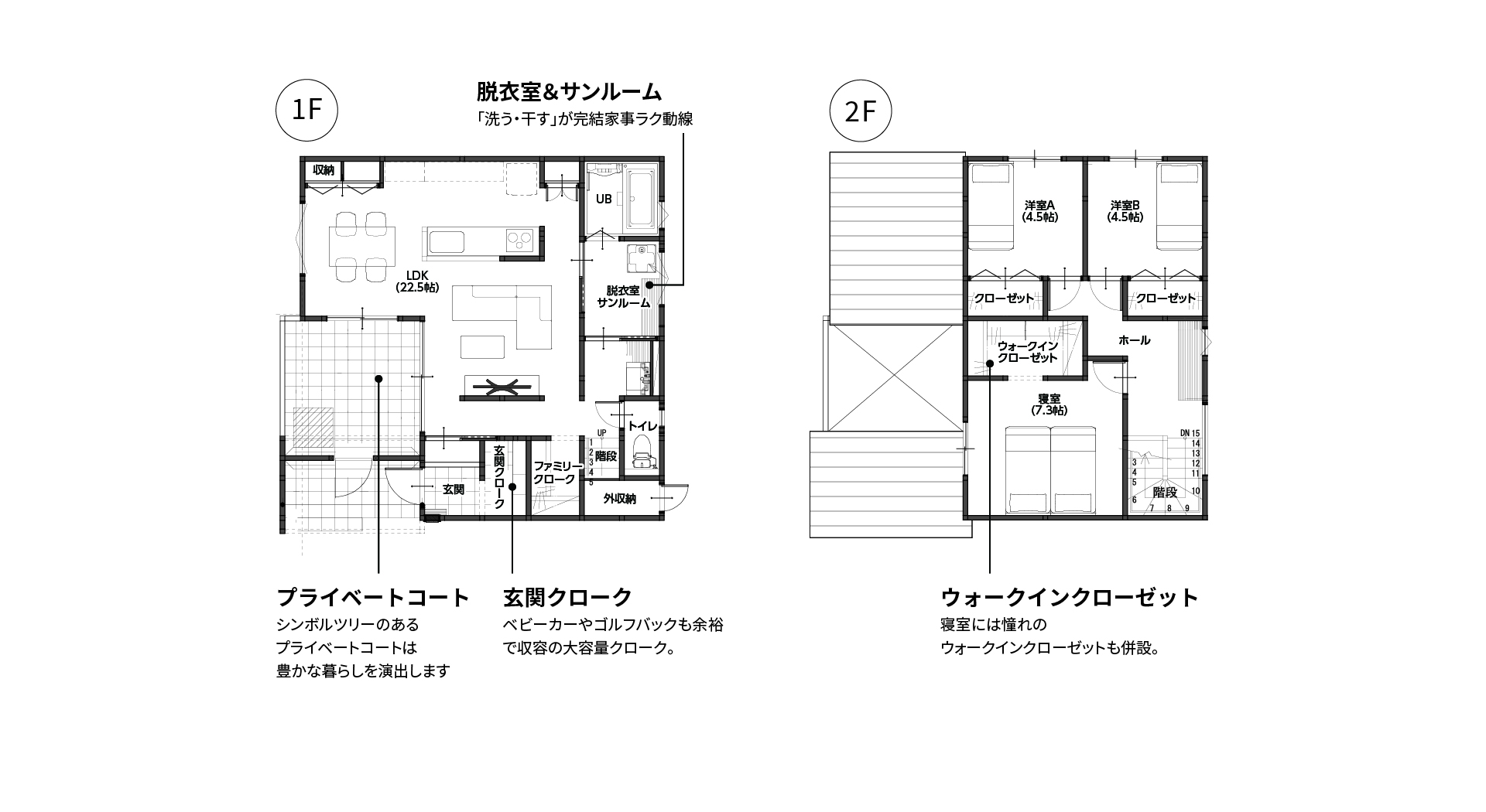 コートハウス：32坪プラン